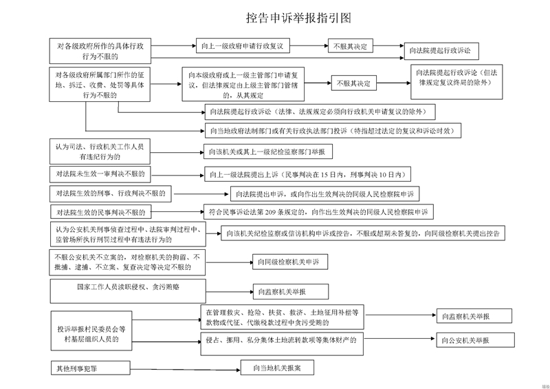 流程图_副本.jpg